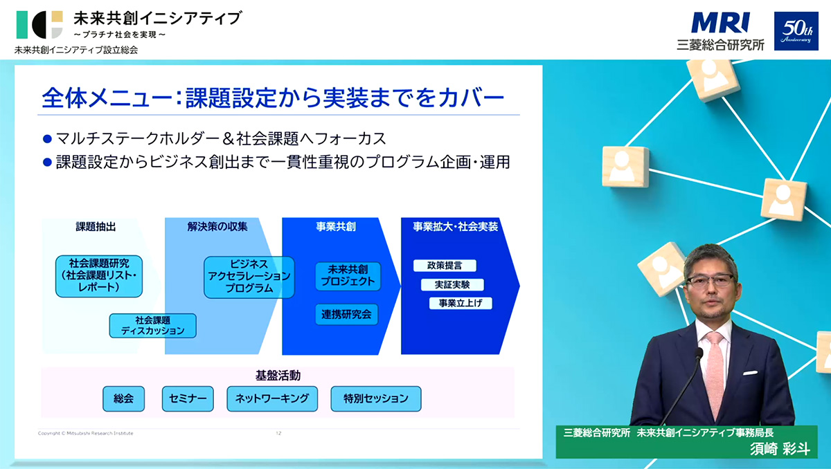 弊社が「(三菱総研)未来共創イニシアティブ」プロジェクトに選定されました